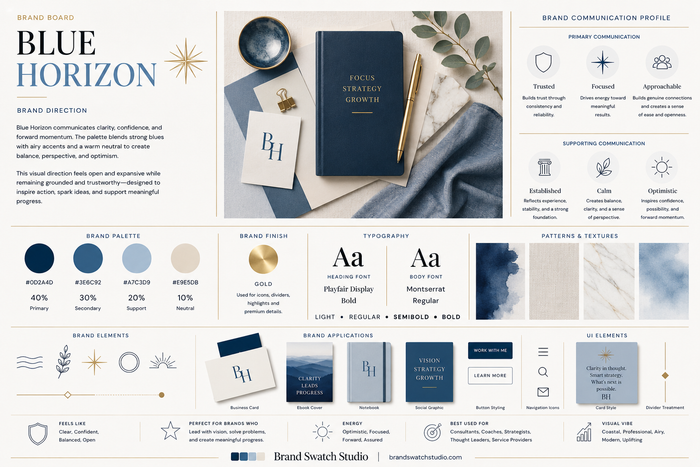 Blue Horizon Brand Swatch