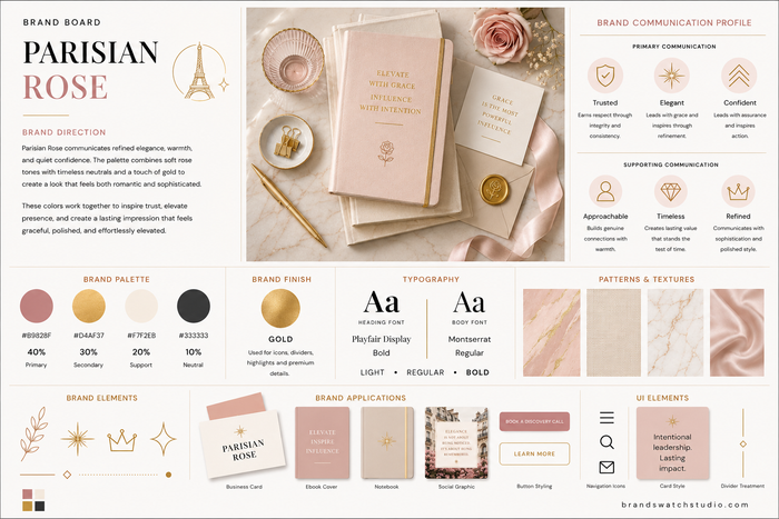 Parision Rose Brand Swatch